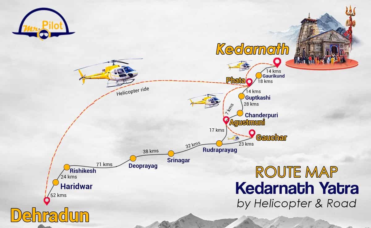 Kedarnath Yatra Route Map
